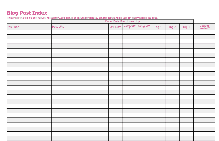 Blog Post Index from my free 2016 blog planner. Maintain a handy blog post index so you know where to find your posts and help you ensure consistency in assigning category and tags. Go through old posts and mark if any need to be updated. Available for download in Google Drive, Excel or PDF.