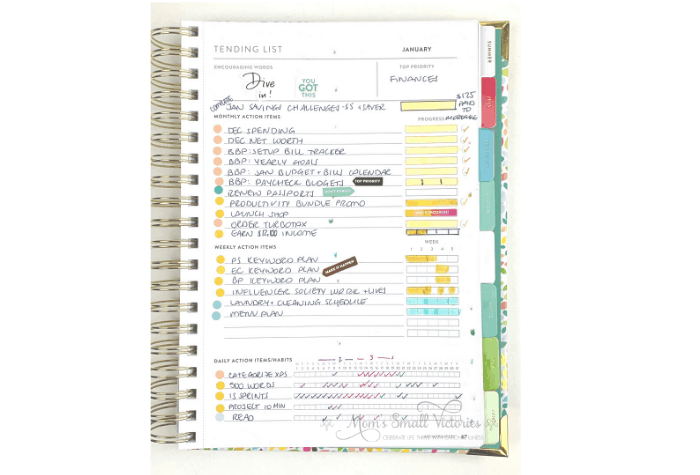 Powersheets 2020 January tending list at the end of the month shows what I accomplished and what's still left to do from my monthly, weekly and daily action items. #powersheets #powersheets2020 #planner #goalplanner #momssmallvictories
